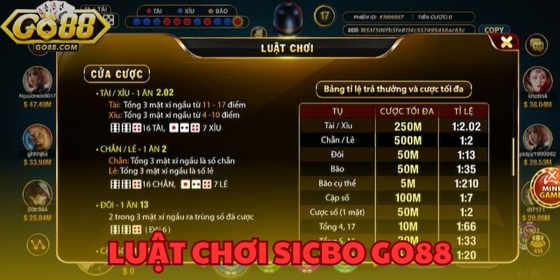 Cách Chơi Sicbo GO88 – Hướng Dẫn Đầy Đủ Nhất Cho Newbie 3 Luật chơi Sicbo GO88 - Những điều cơ bản cần nắm vững