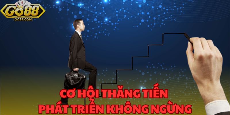 Tuyển Dụng Vị Trí Nhân Viên Sale - Công Việc Chuyên Nghiệp 4 Tuyển dụng vị trí nhân viên sale tại cổng game có sự sáng tạo
